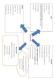 English Worksheet: excuses, excuses 