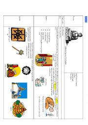 English Worksheet: World Religions