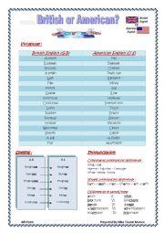English Worksheet: British English Vs American English  