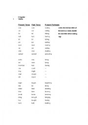 Tense - Irregular Verbs