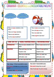 English Worksheet: COUNTABLE AND UNCOUNTABLE NOUNS - SOME + ANY + NO