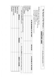 English Worksheet: JK ROWLING FOUNTAIN OF FAIR FORTUNE CHARACTERS CHART