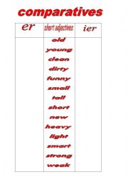 comparatives