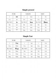 English Worksheet: Auxilary chart (To do - To be - To Have)