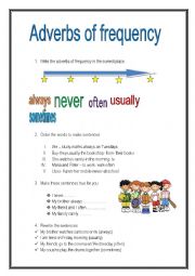 adverbs of frequency