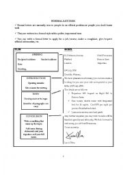 English Worksheet: How to write a Formal Letter