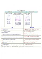 English Worksheet: Tenses