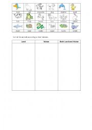 English Worksheet: animals and their habitats