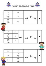 present continuous tense