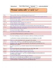 English Worksheet: phrasal verbs-IN-OUT 
