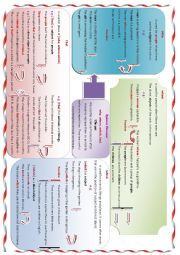 relative pronouns 