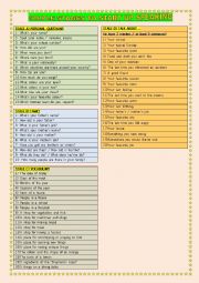 English Worksheet: Simple Stages to Start Up Speaking