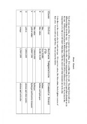 English Worksheet: Star Chart