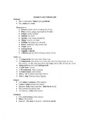 English Worksheet: Subject and Predicate