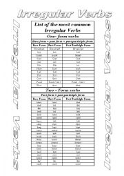 Irregular Verbs