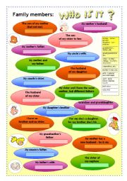 English Worksheet: family tree