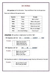 English Worksheet: WH words
