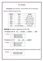 English Worksheet: WH words