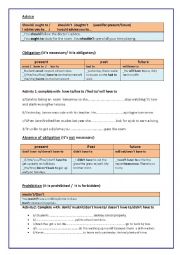 English Worksheet: advice obligation absence of obligation prohibition