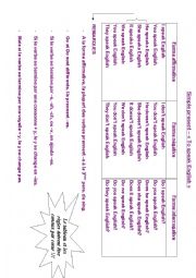 English Worksheet: simple present