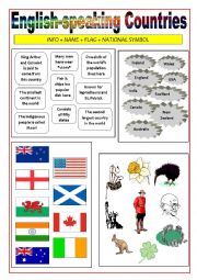 English Worksheet: English-speaking countries - Matching activity