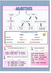 English Worksheet: Adjectives