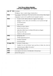 English Worksheet: NELSON MANDELA FACT FILE TO WRITE BIOGRAPHY WITH KEY