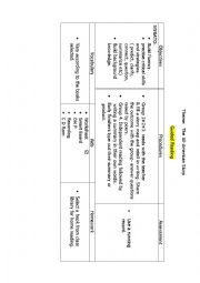 lesson Plan: Guided Reading