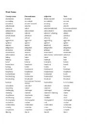 English Worksheet: NOUNS VOCABULARY