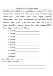 English Worksheet: Human wants vs Human needs