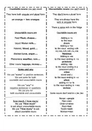English Worksheet: COUNTABLE AND UNCOUNTABLE 