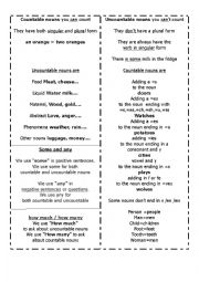 English Worksheet: COUNTABLE AND UNCOUNTABLE 
