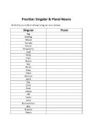 English Worksheet: plurals