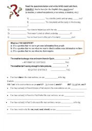 English Worksheet: Tag questions grammar rules to make them think
