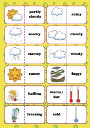 English Worksheet: Weather pictionary
