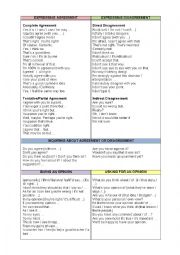 English Worksheet: Expressing Agreement/Disagreement