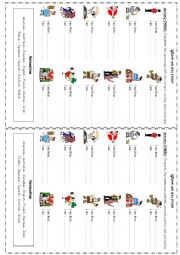 English Worksheet: Countries and nationalities