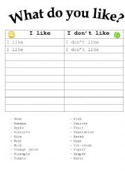 English Worksheet: I Like / I dont like