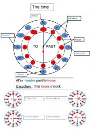 English Worksheet: the time (clock designed for a dyslexic child)