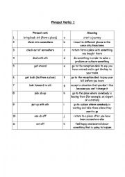 English Worksheet: Phrasal Verbs Traveling