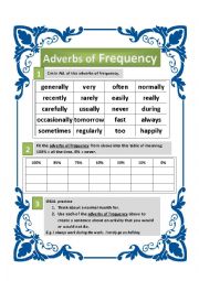 English Worksheet: Adverbs of Frequency