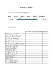 English Worksheet: Frecuency adverbs