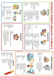 English Worksheet: UNIVERSITY EDUCATION vocabulary (editable)