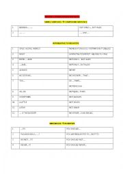 English Worksheet: Sentence transformation rules