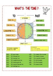 English Worksheet: What time is it?