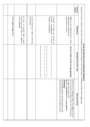 English Worksheet: Stylistic devices in Adeles Set Fire to the Rain