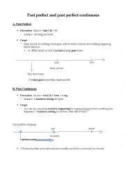 English Worksheet: Past Perfect and Past Perfect Continuous
