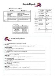 English Worksheet: Reported speech