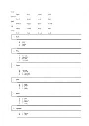 English Worksheet: Sinonims