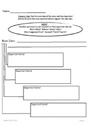 English Worksheet: Graphic Organizer for Summaries